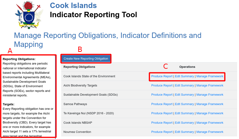 Obligations Overview